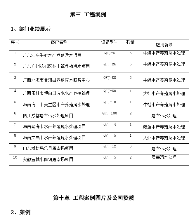 養殖污水處理案例