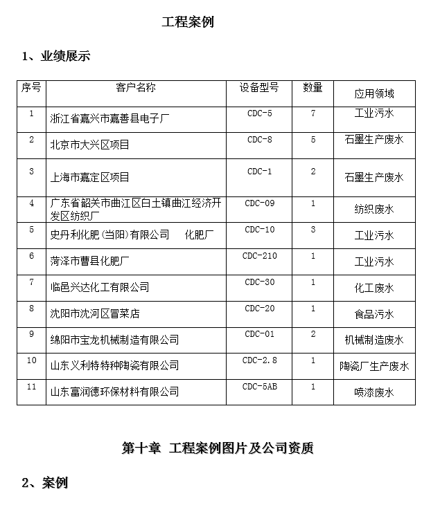 公司污水處理案例